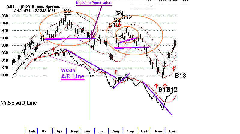 71-.jpg (63776 bytes)