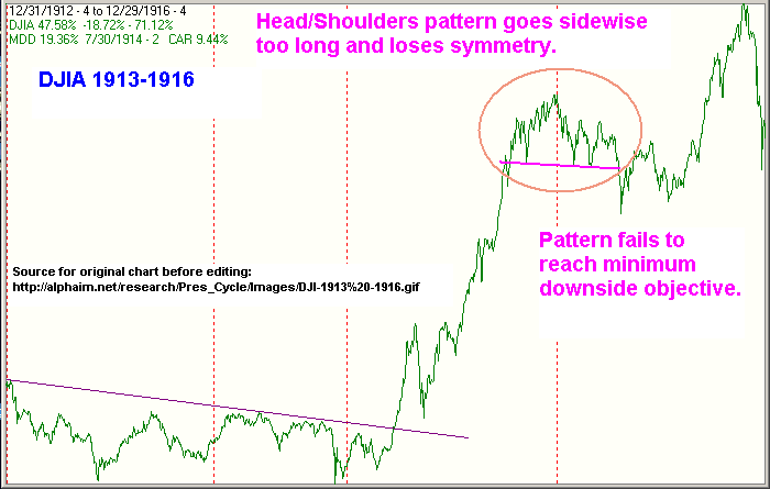 DJI-1913 -1916.gif (14134 bytes)