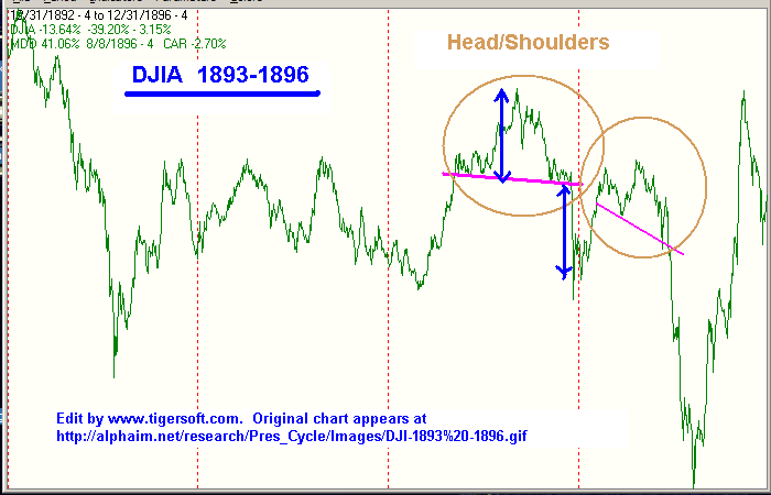 DJI-1893 -1896.gif (15830 bytes)