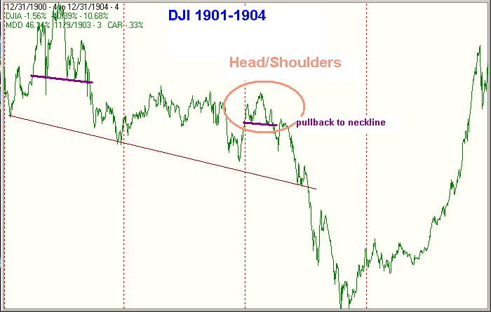 DJI-1901 -1904.gif (12684 bytes)
