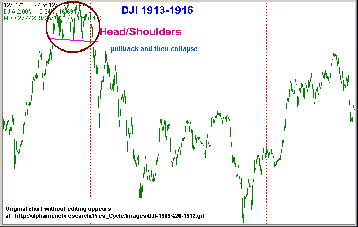 DJI-1909 -1912.gif (13653 bytes)