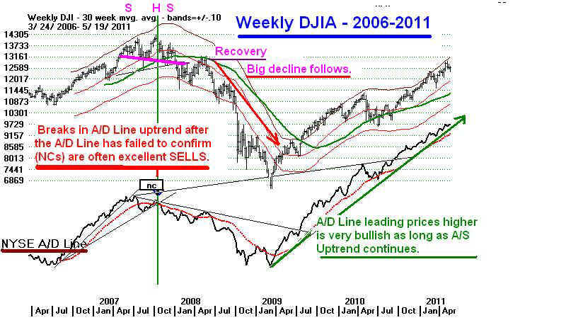WK07dssa11.jpg (83226 bytes)