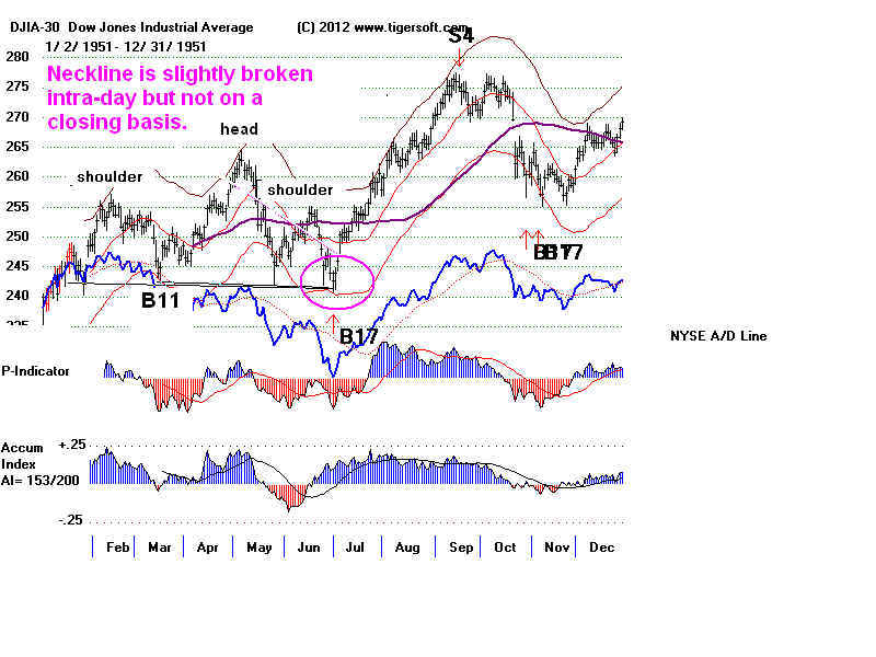 wpeF.jpg (70642 bytes)