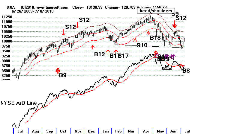 wpe1A5.jpg (55044 bytes)