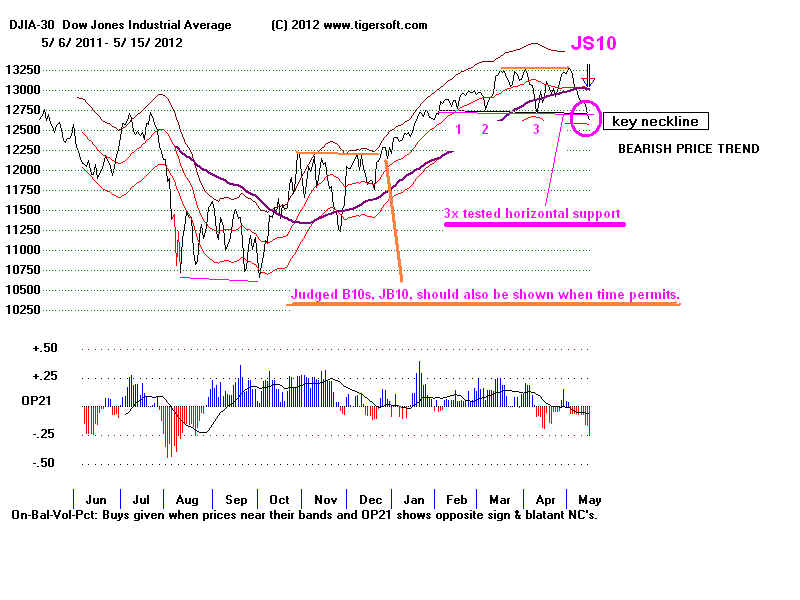 2012.BMP (1440054 bytes)