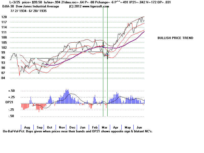 DATA3435.BMP (1920054 bytes)