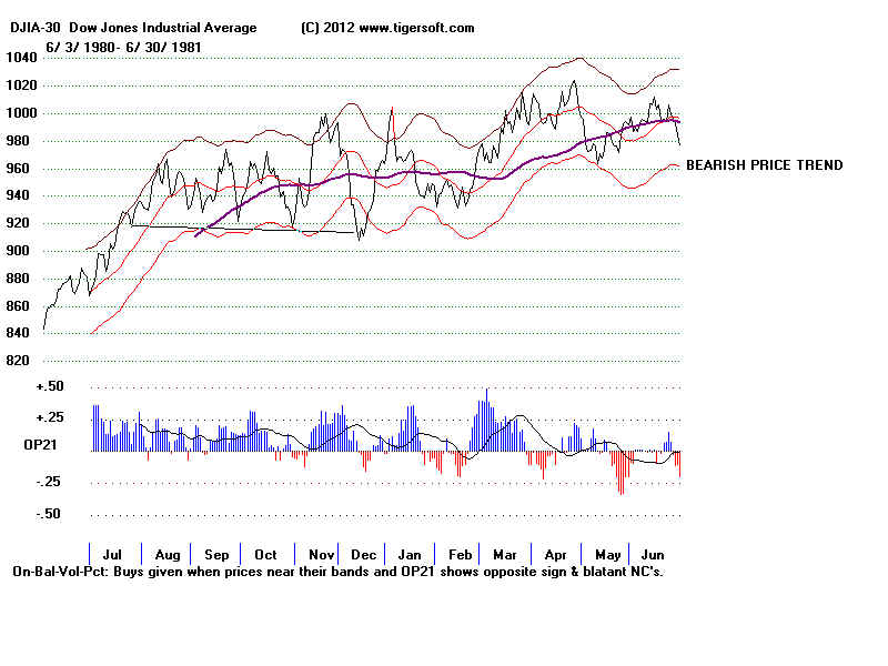 DATA8081.BMP (1920054 bytes)