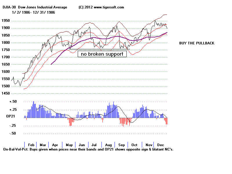 DATA86.BMP (1920054 bytes)