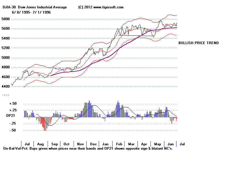DATA9596.BMP (1920054 bytes)