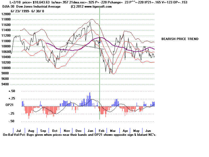 DATA9900.BMP (1920054 bytes)
