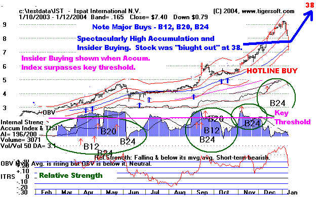 wpeA14E.jpg (73258 bytes)