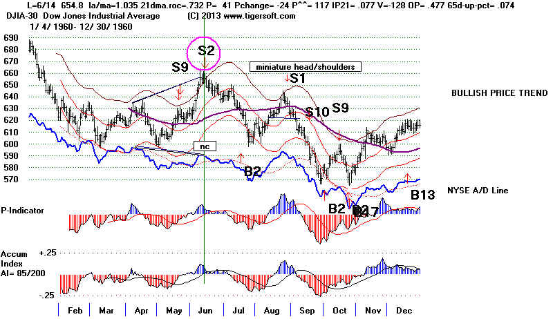 S260.BMP (1108854 bytes)