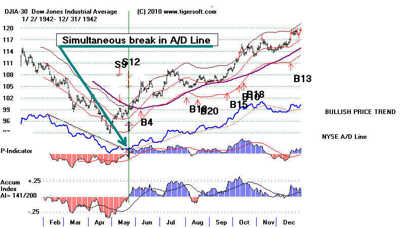 DATA1942.BMP (1080054 bytes)