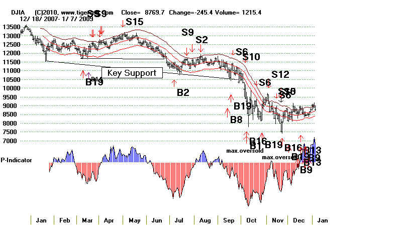 wpe5E03.jpg (62316 bytes)