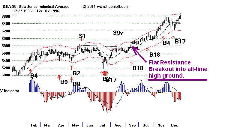 DATA96.BMP (1024854 bytes)