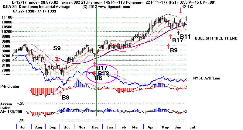 DATA9899.BMP (1024854 bytes)