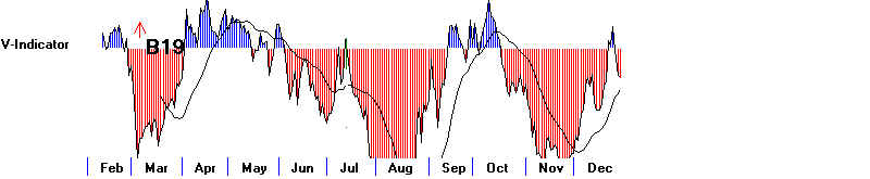 DATA07.BMP (396054 bytes)