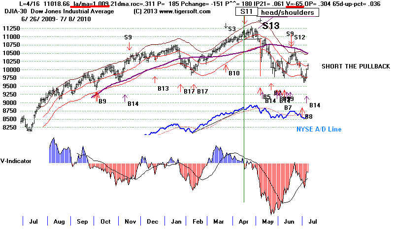 DATA0910.BMP (1125654 bytes)