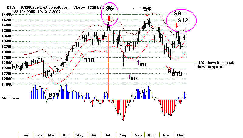 wpe17D.jpg (60789 bytes)
