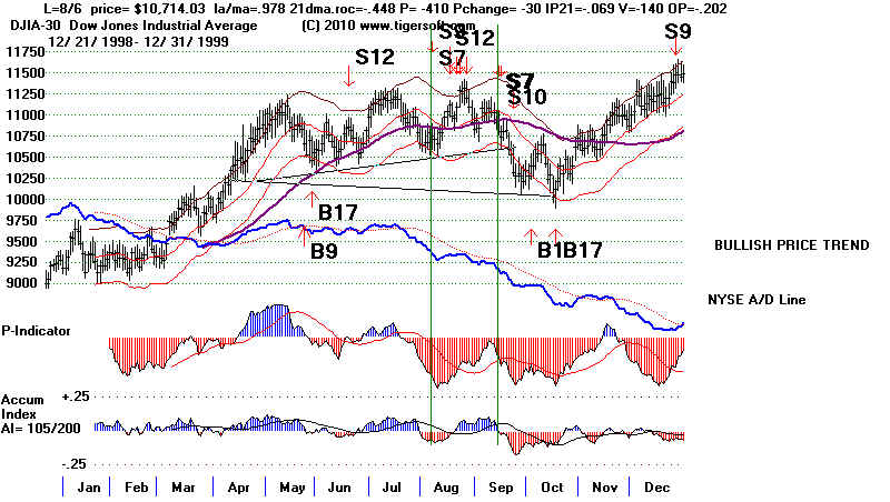 wpe5EE1.jpg (71724 bytes)