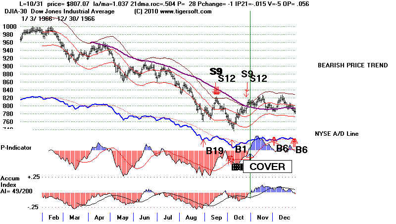 wpe91FD.jpg (70989 bytes)