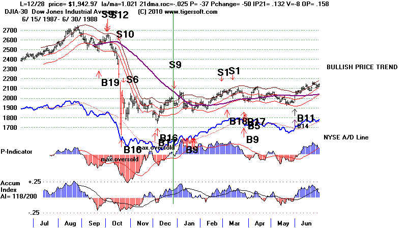 wpe91FB.jpg (71307 bytes)