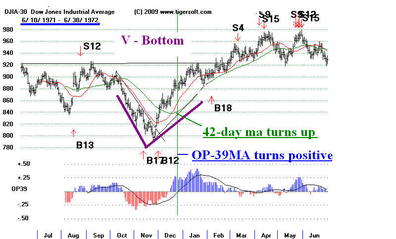 wpe15C.jpg (62691 bytes)