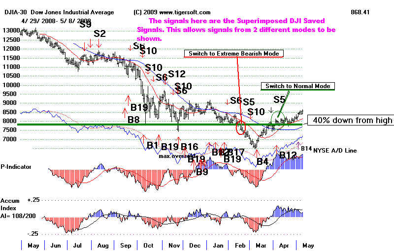 wpe15D.jpg (81202 bytes)