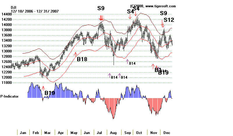 wpeF7.jpg (56041 bytes)