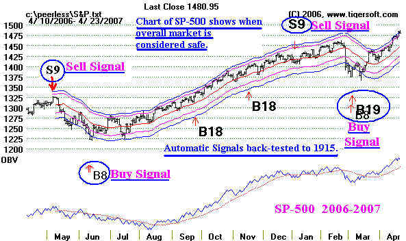 wpe25.jpg (54038 bytes)