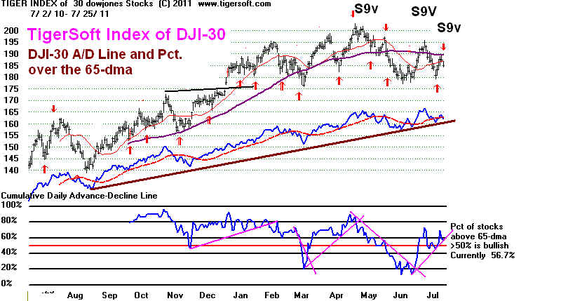 MASTDOW.BMP (1029654 bytes)