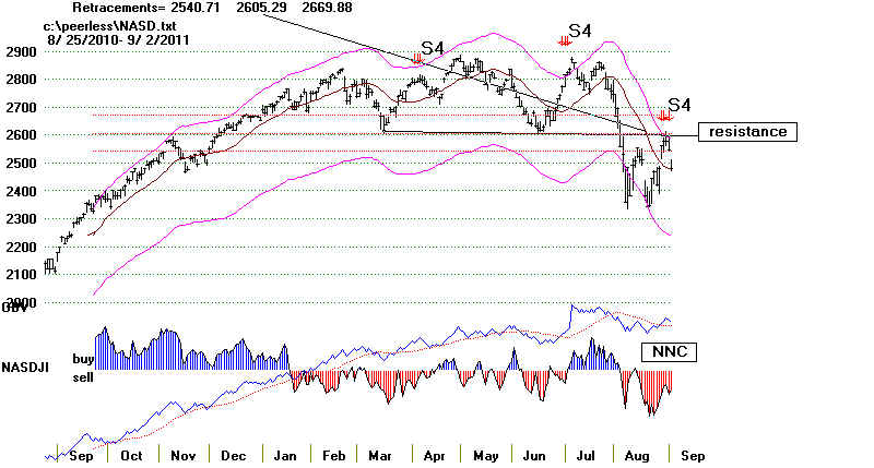NASD.BMP (1029654 bytes)
