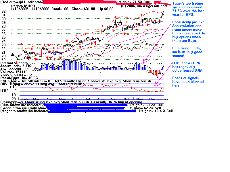 HPQ.gif (19832 bytes)