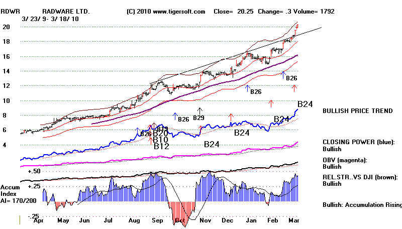 wpe190.jpg (65643 bytes)