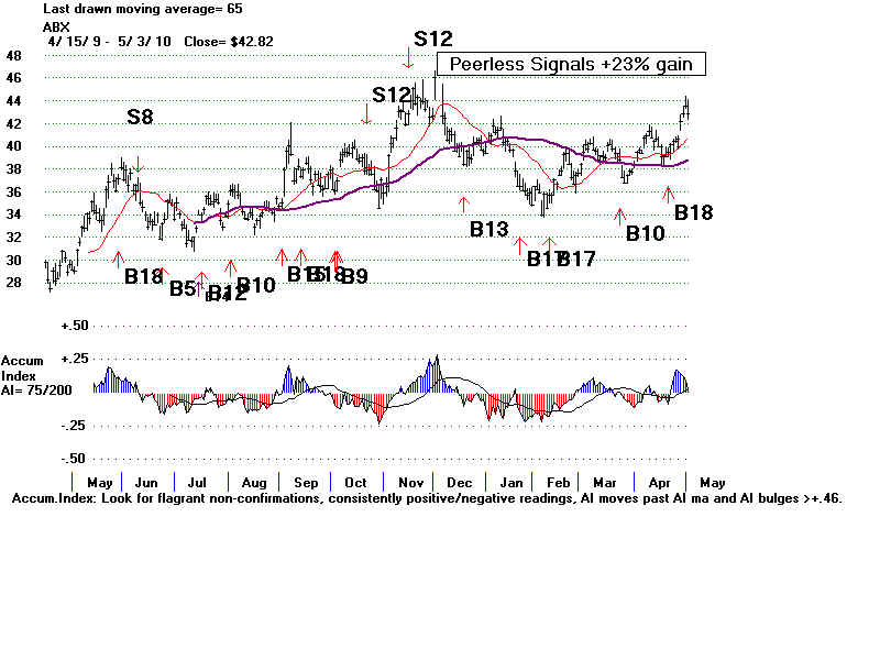 ABX0.BMP (1920054 bytes)