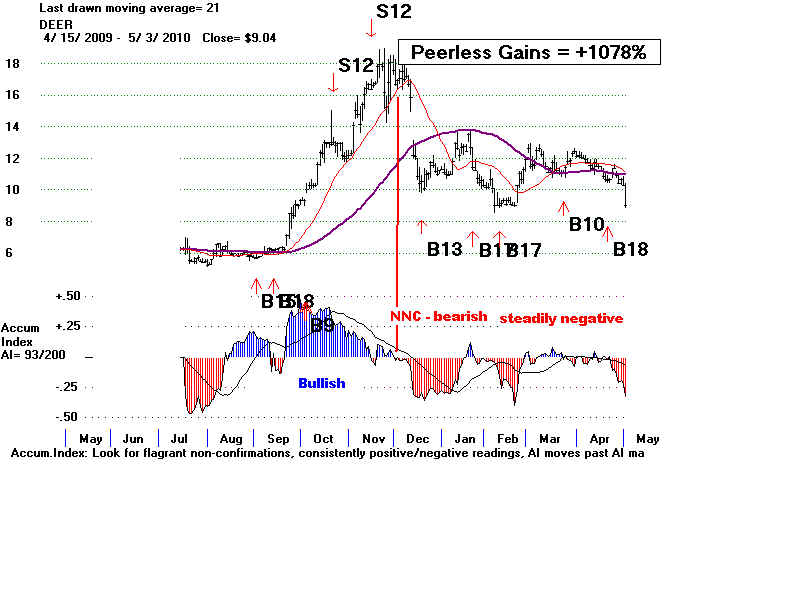 DEER.BMP (1440054 bytes)