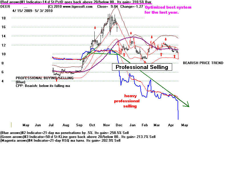 DEER2.BMP (1440054 bytes)