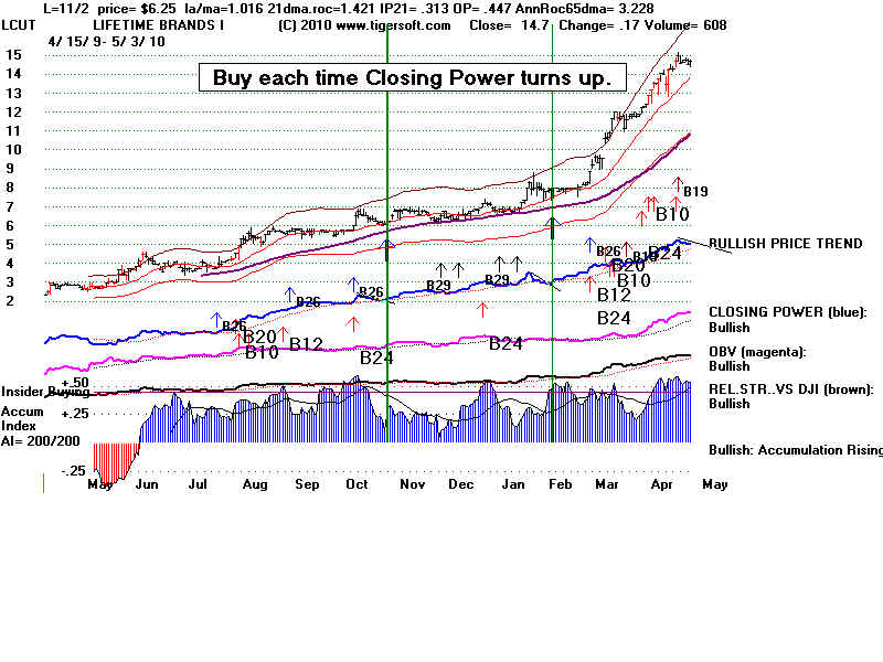 LCUT.BMP (1920054 bytes)