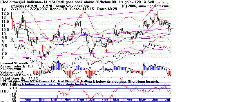 wpe3.jpg (77377 bytes)