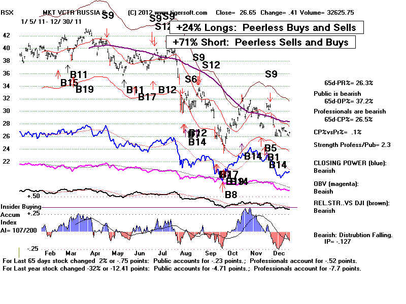 RSX11.BMP (1920054 bytes)