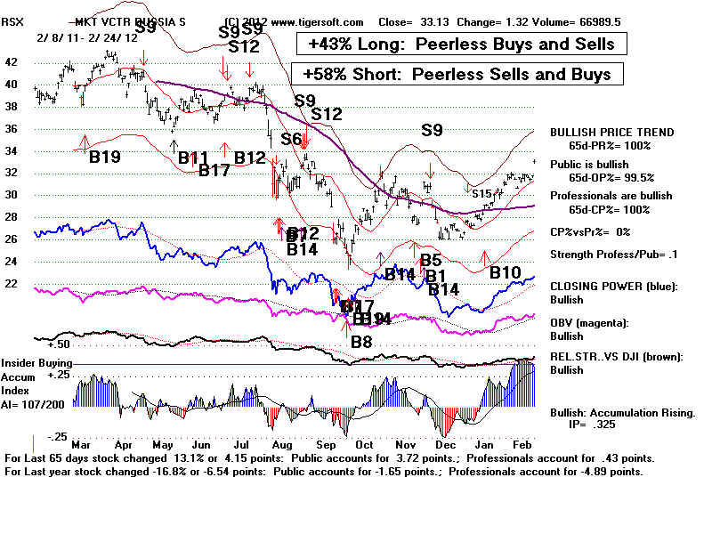RSX1112.BMP (1920054 bytes)