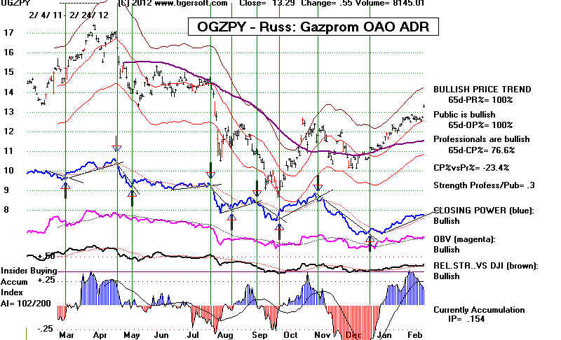 wpe1227.jpg (85266 bytes)