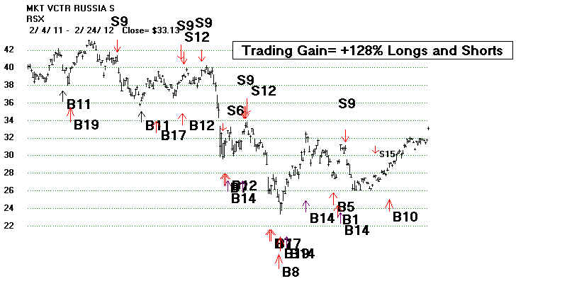 wpeD.jpg (40500 bytes)