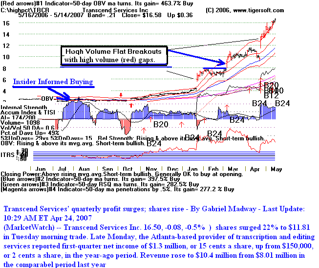 TRCR.gif (24650 bytes)