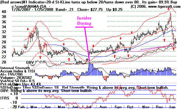 wpe57.jpg (63654 bytes)