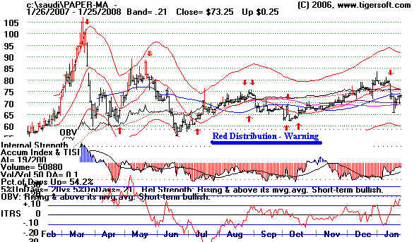 wpe4E.jpg (59498 bytes)