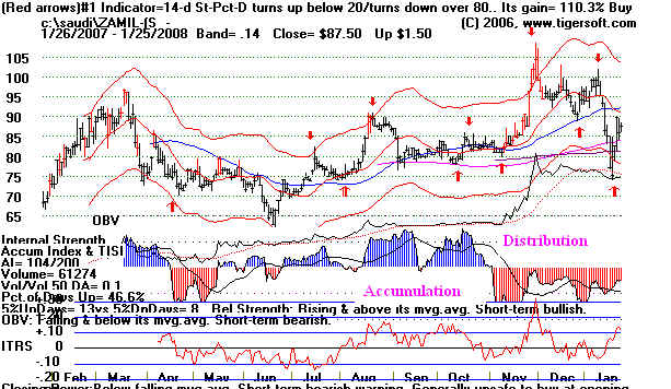 wpe53.jpg (65862 bytes)