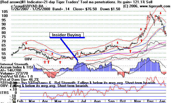 wpe5F.jpg (64699 bytes)