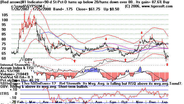 wpe5C.jpg (63524 bytes)