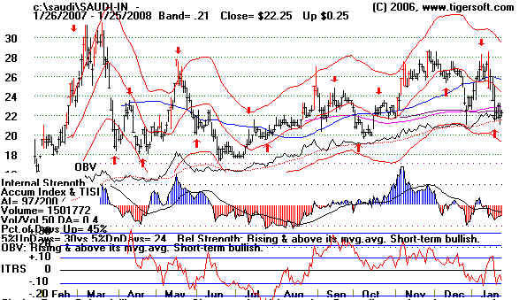 wpe5B.jpg (59874 bytes)